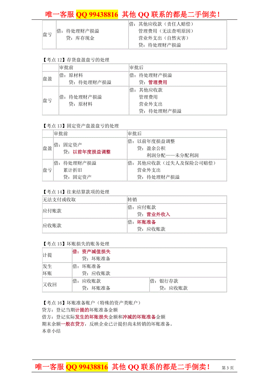 2015新大纲会计基础（冲刺班）赵玉宝 第九章 财产清查_第3页