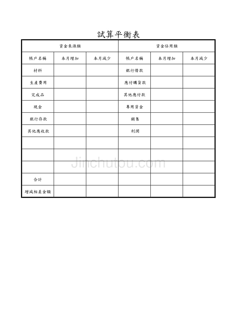 試窗平衡表（EXCEL模板）_第1页
