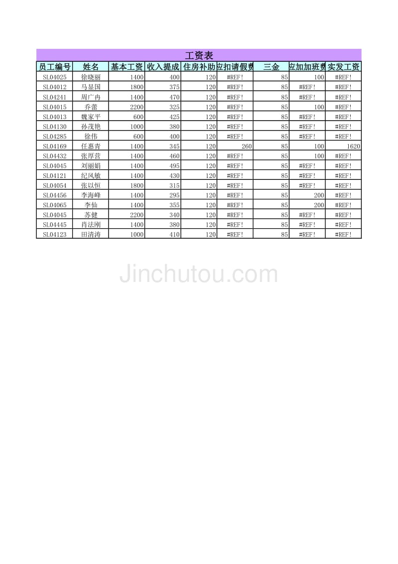 用户权限管理系统（EXCEL模板）(001)_第4页