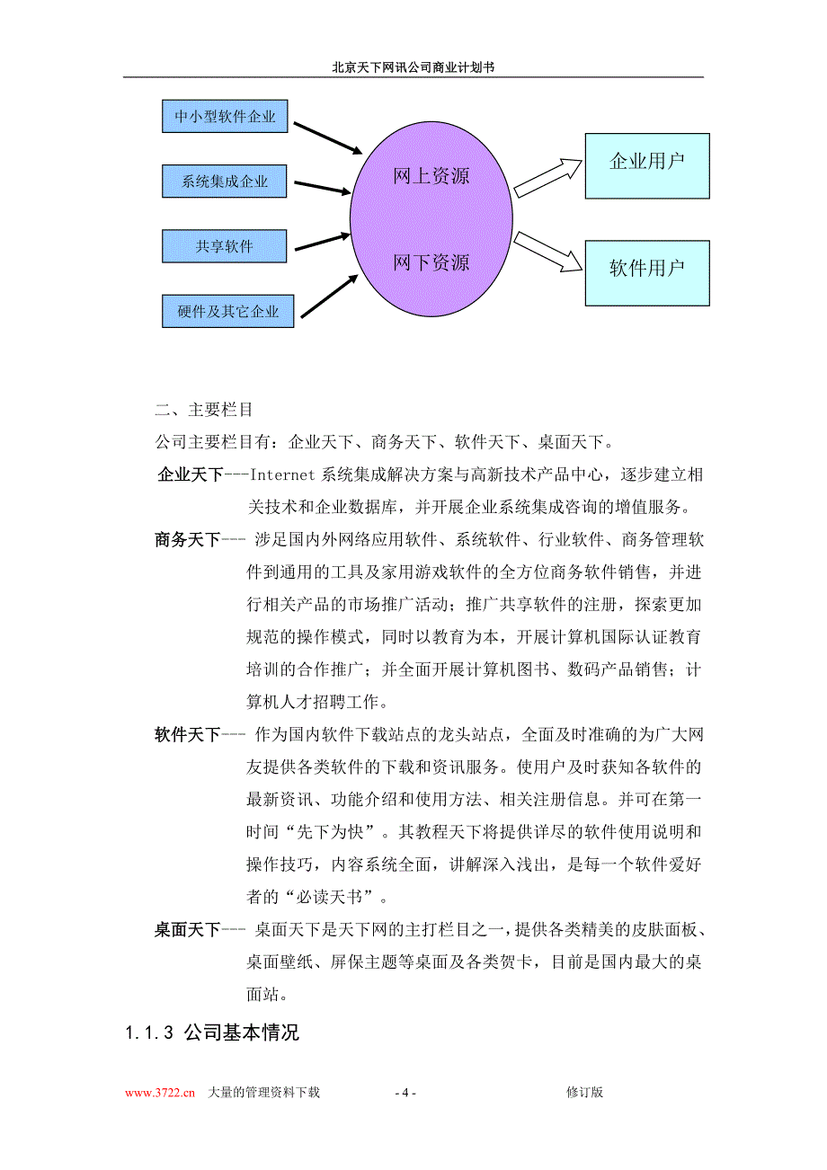 北京天下网讯公司商业计划书修订版_第4页