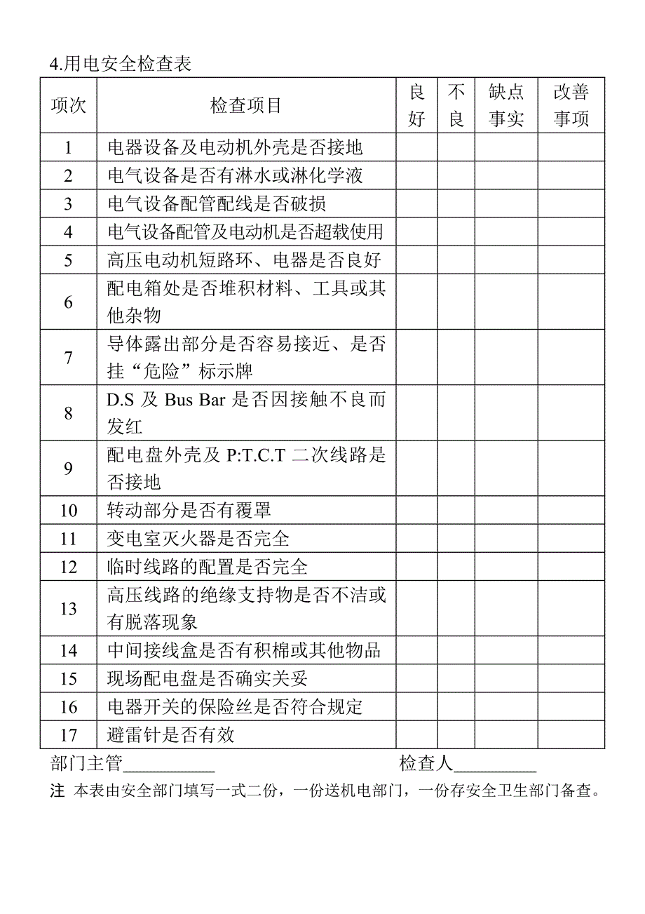 用电安全检查表（WORD模板）_第1页