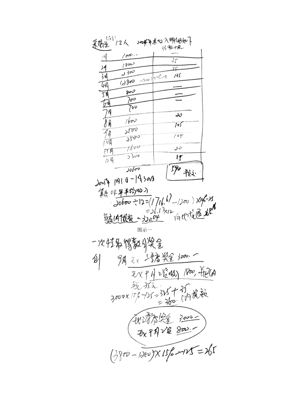 出纳实务操作班教程（讲义）第四章 个人所得税_第2页