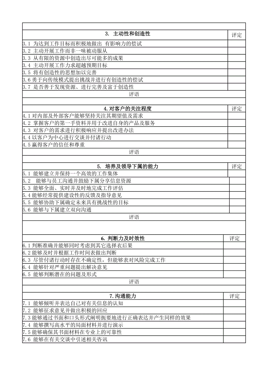 综合能力考核表（WORD模板）_第2页