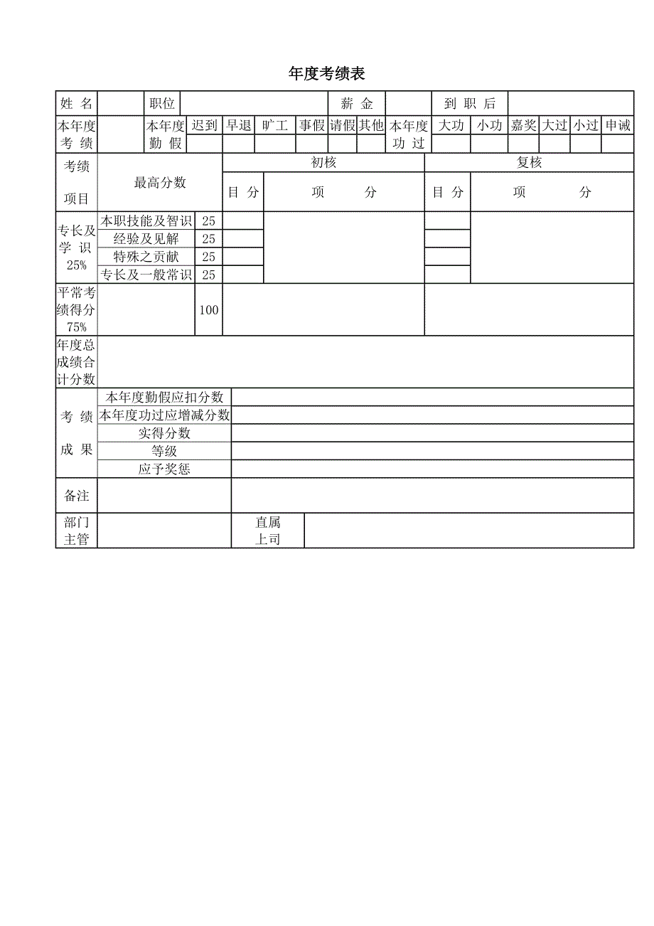 年度考绩表（WORD模板）_第1页