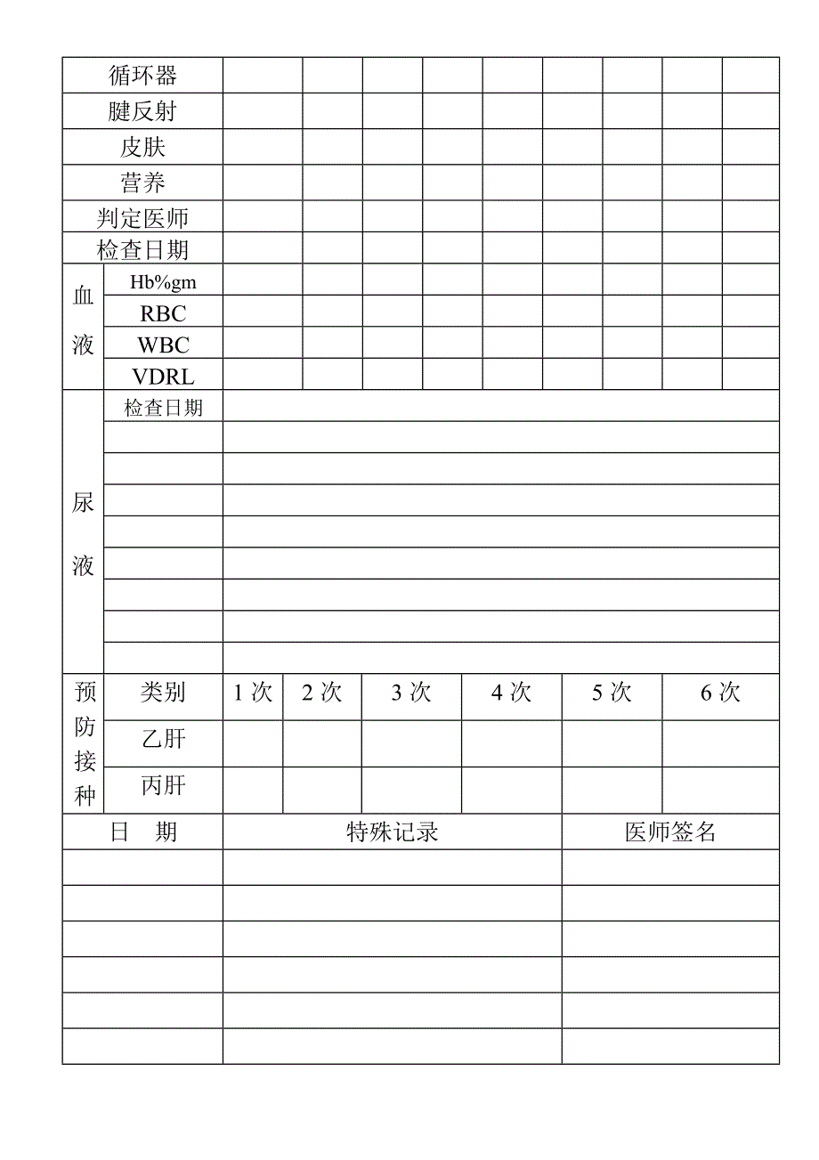 员工体检表（WORD模板）_第2页