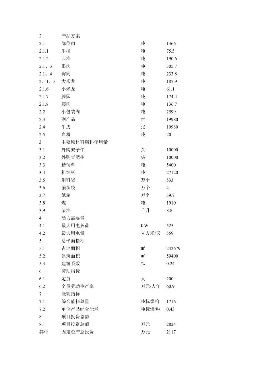 肉牛饲养及屠宰加工生产线建设项目可行性研究报告_第4页