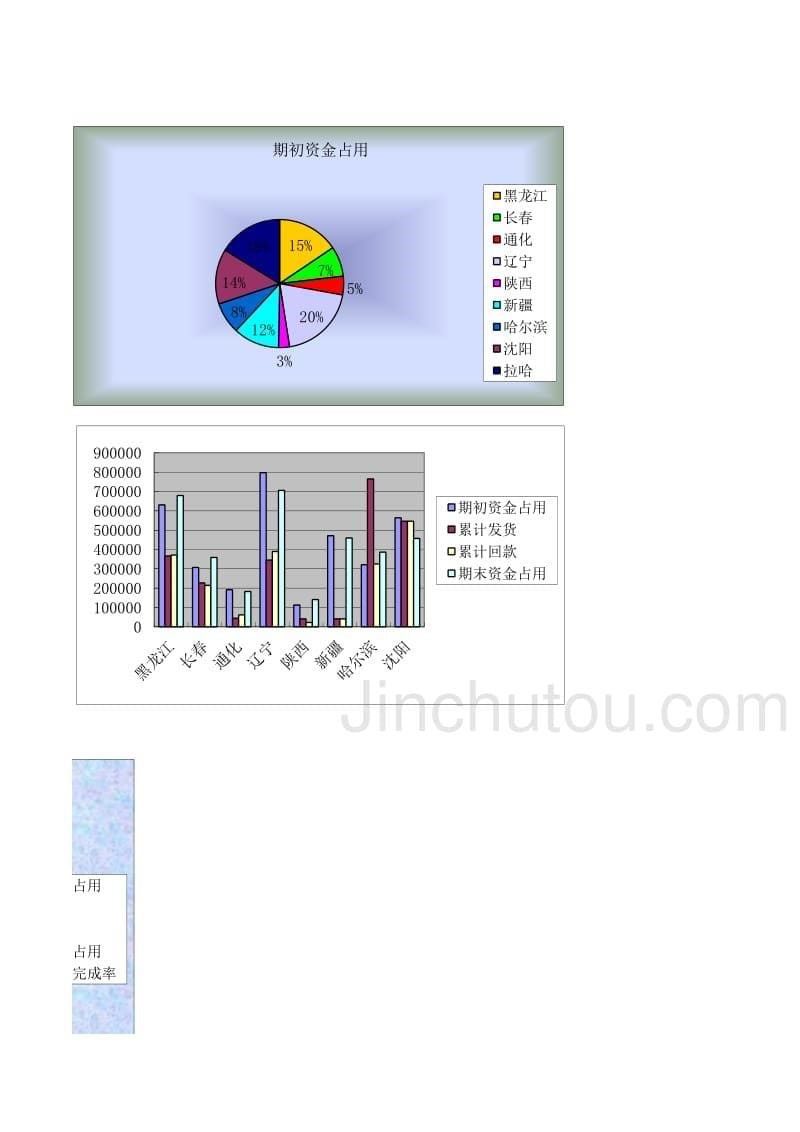 天力公司回款情况（EXCEL模板）(001)_第5页