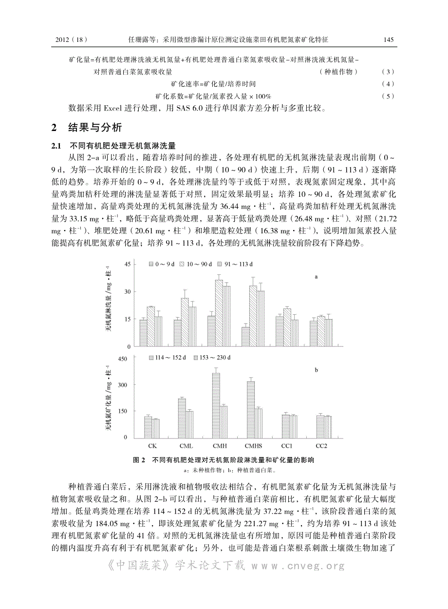 采用微型渗漏计原位测定设施菜田有机肥氮素矿化特征_第4页