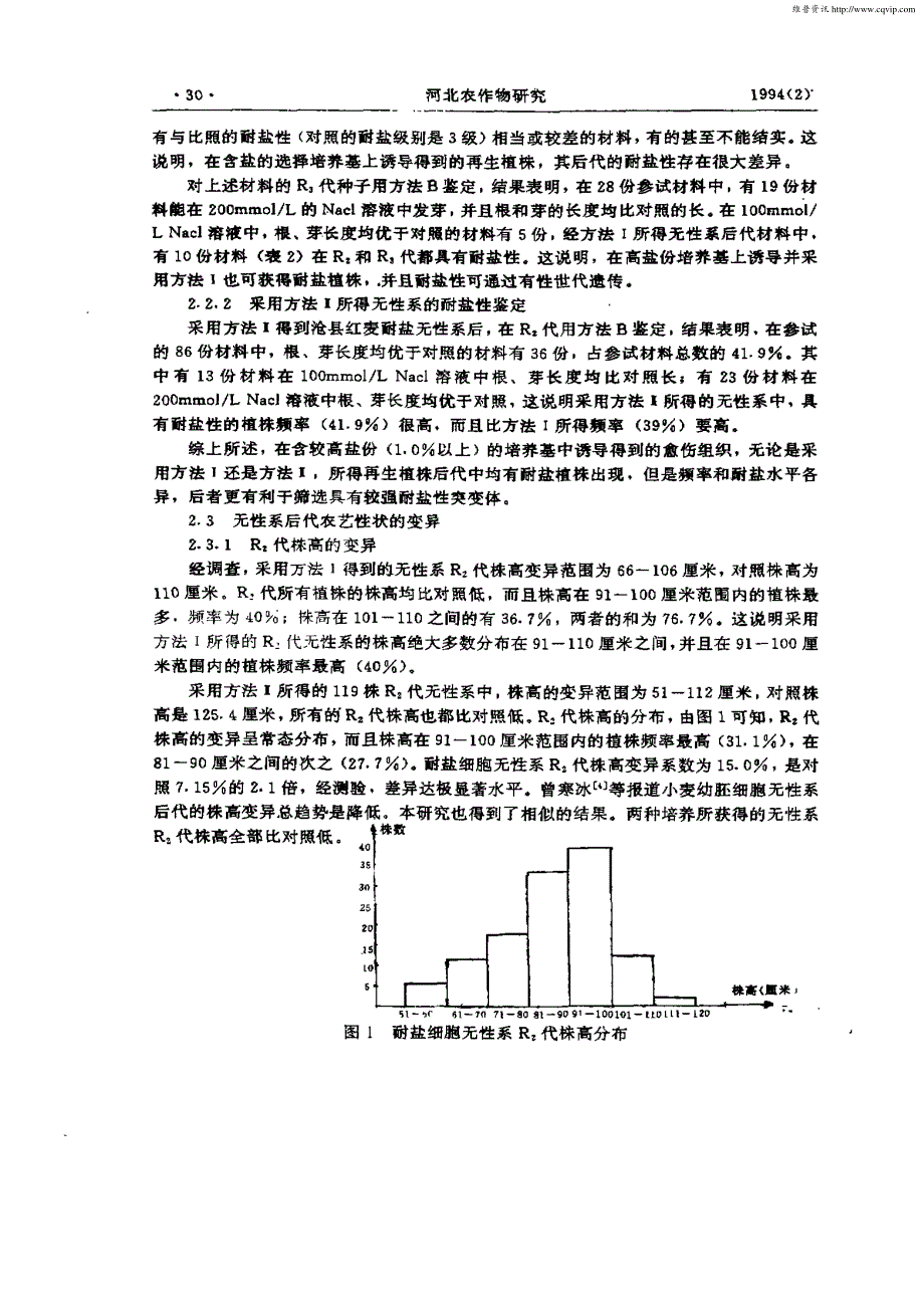 冬小麦耐盐无性系及后代性状变异_第4页