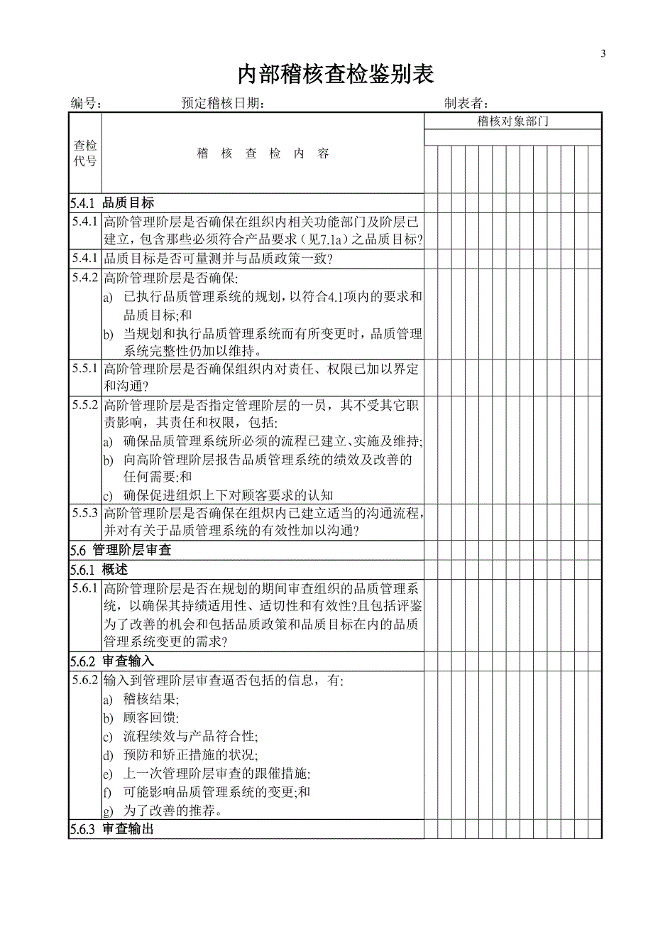 内部稽核查检鉴别表_第3页