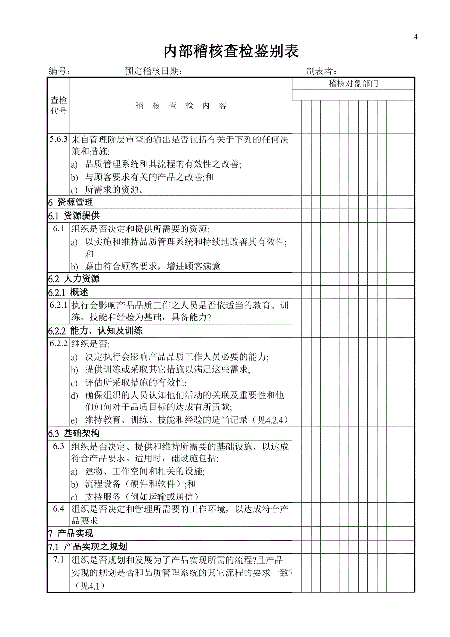 内部稽核查检鉴别表_第4页