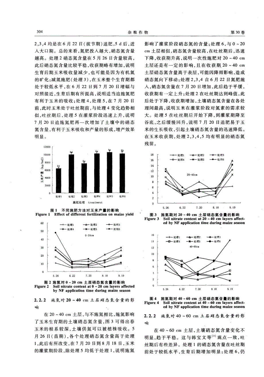 不同施肥时期对春玉米土壤硝态氮含量变化的影响_第3页