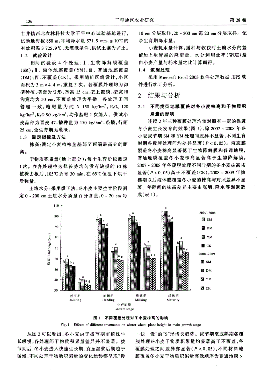 不同地膜覆盖对渭北旱塬冬小麦生长及水分利用效率的影响_第2页