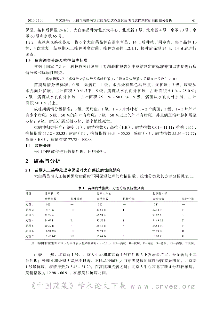 大白菜黑腐病鉴定的湿度试验及其苗期与成株期抗病性的相关分析_第3页