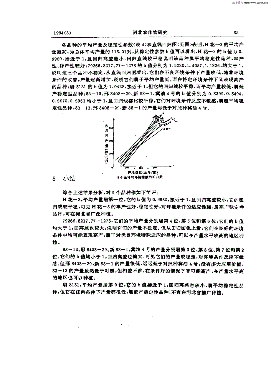 河北省春播花生品种产量稳定性测定_第2页