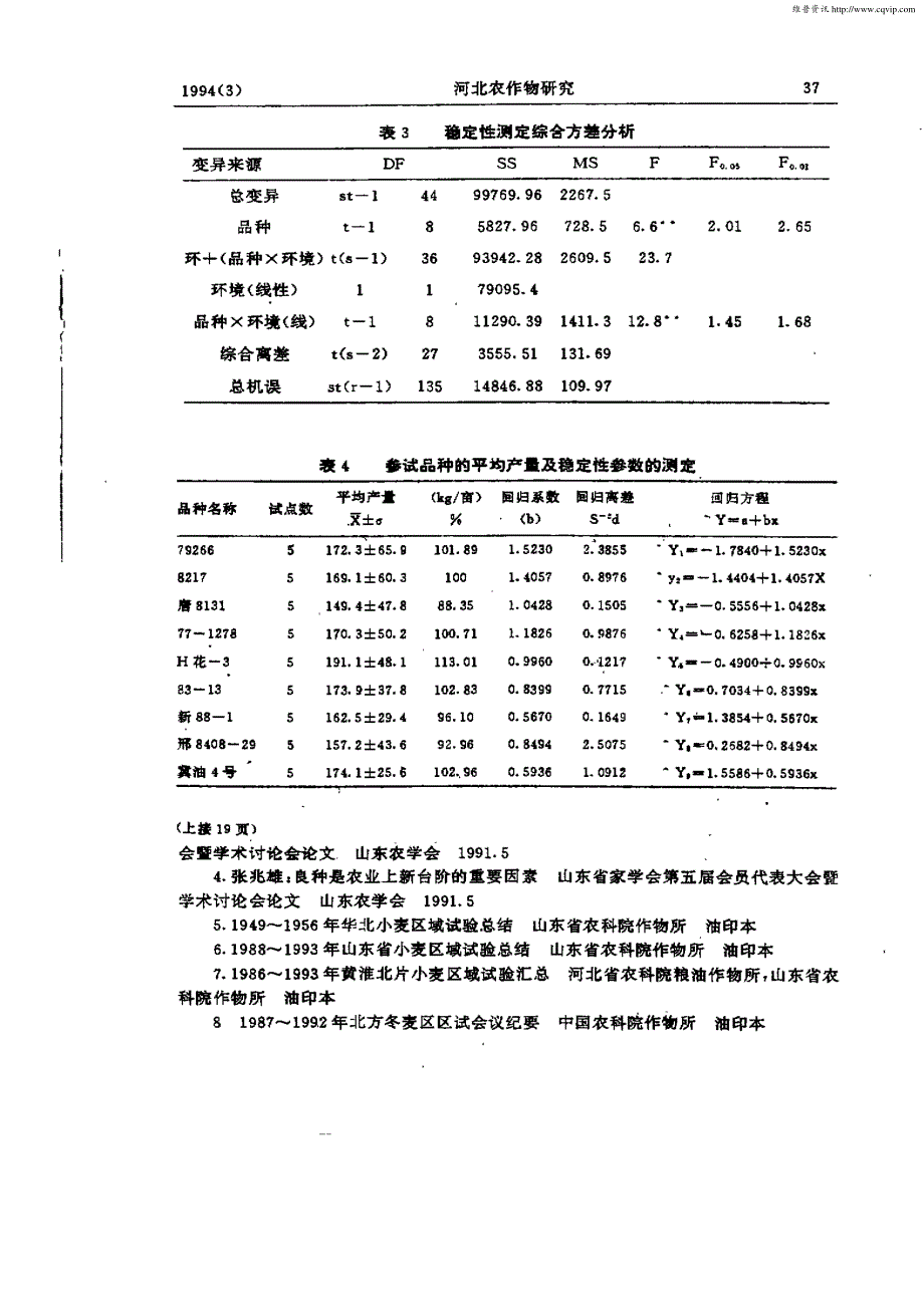 河北省春播花生品种产量稳定性测定_第4页