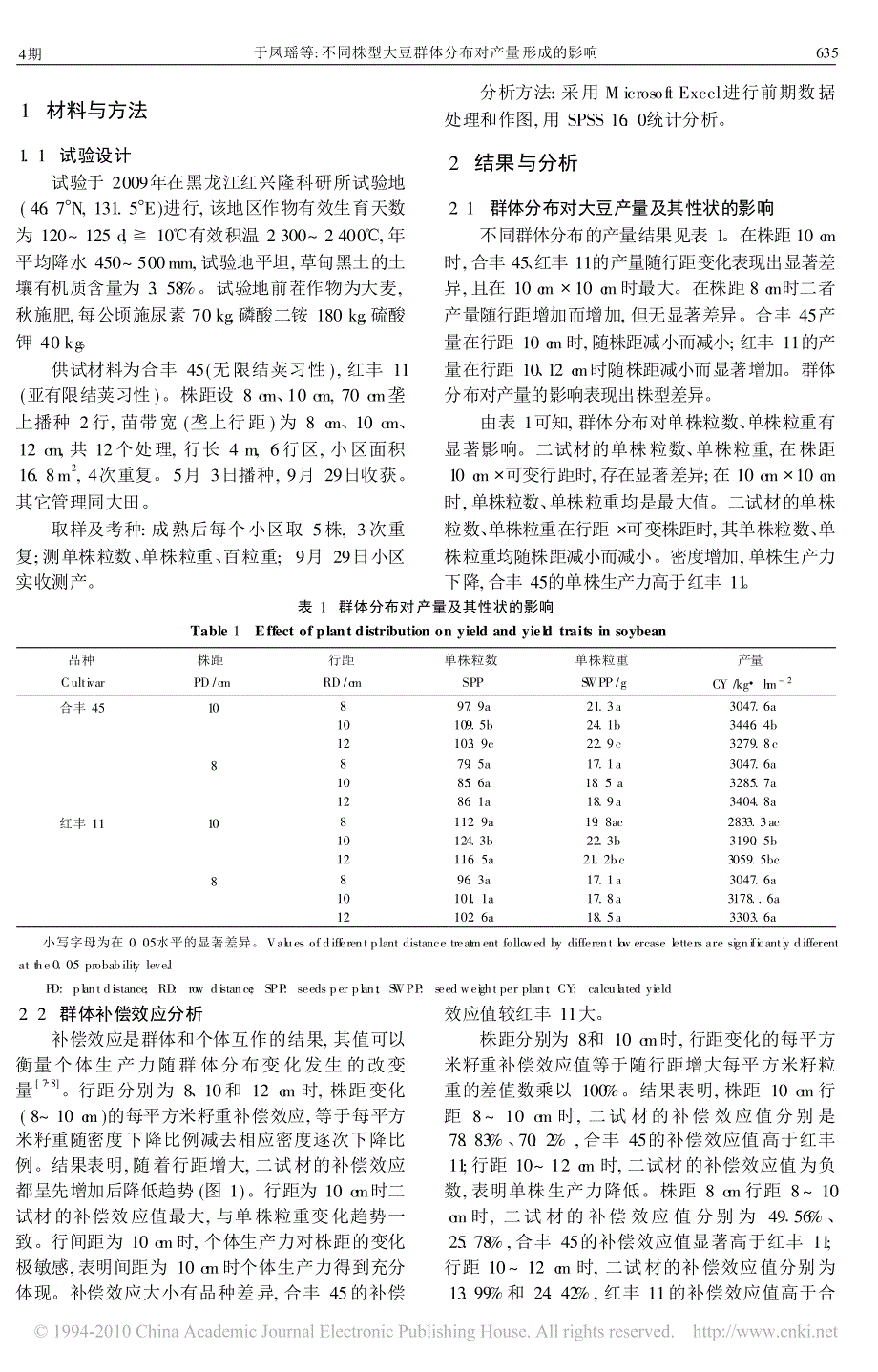 不同株型大豆群体分布对产量形成的影响_第2页