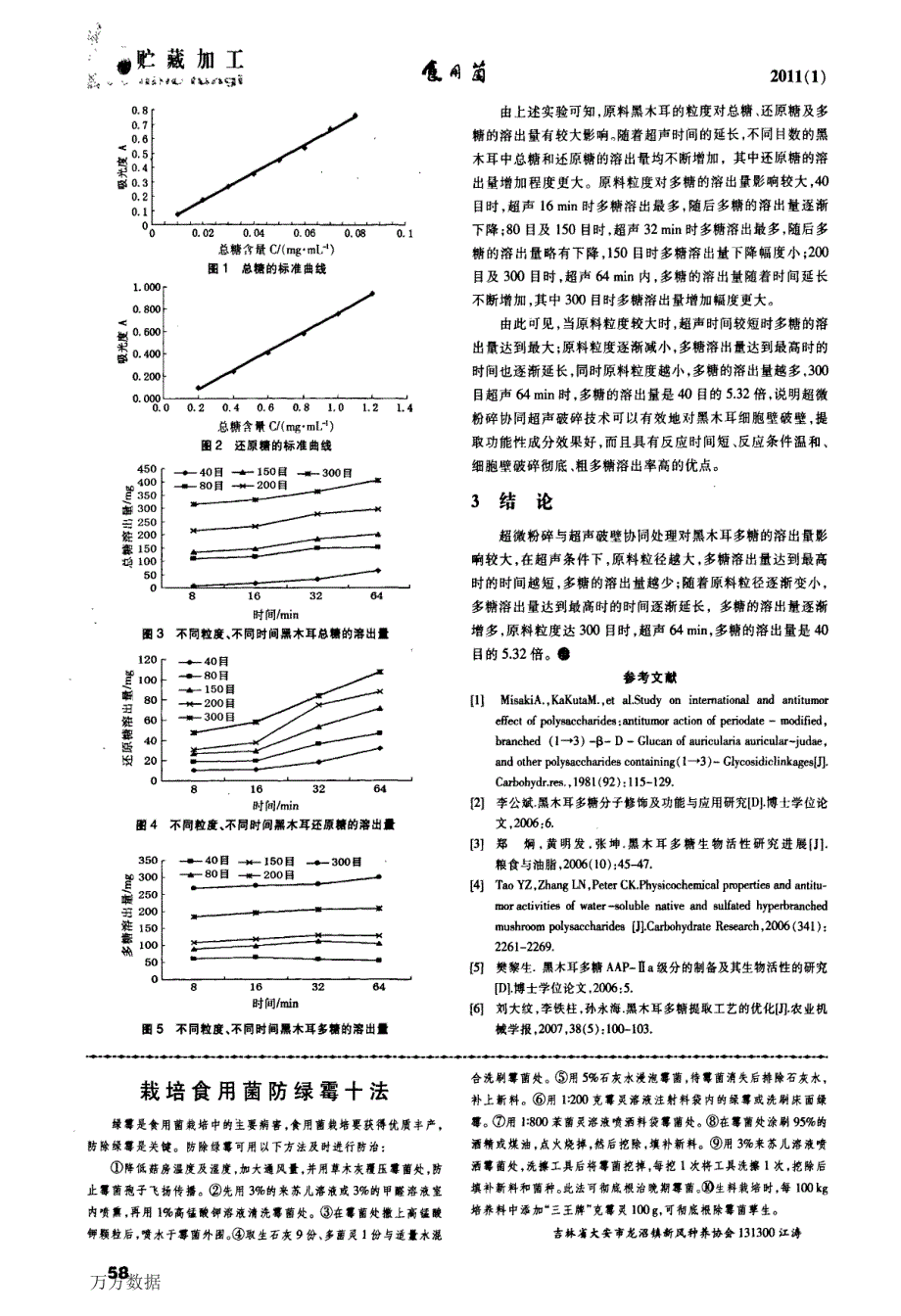 超声波提取对黑木耳多糖溶出量的影响研究_第2页