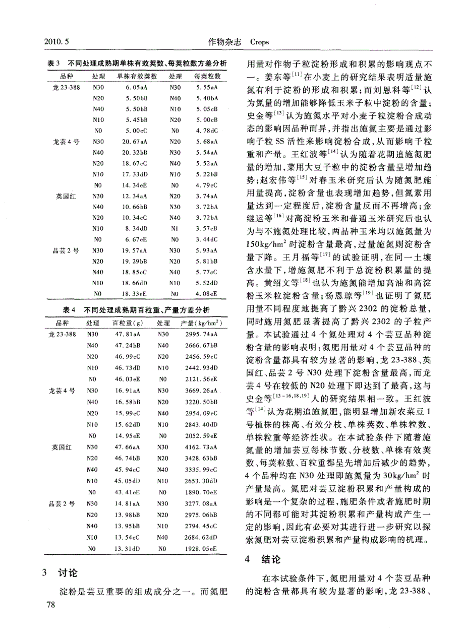 氮肥用量对芸豆淀粉含量及产量的影响_第3页