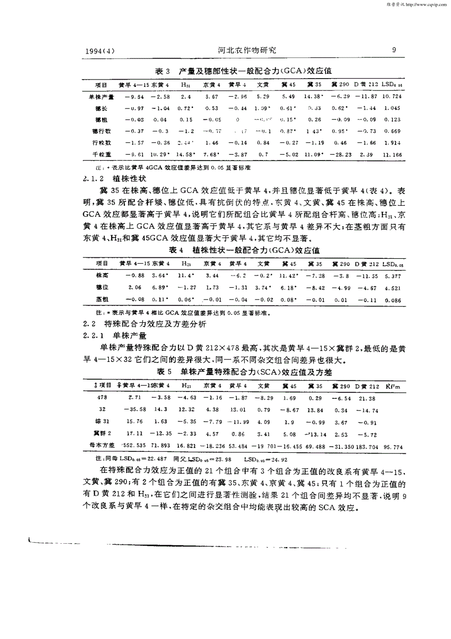 玉米自交系黄早4及其改良系配合力研究_第3页