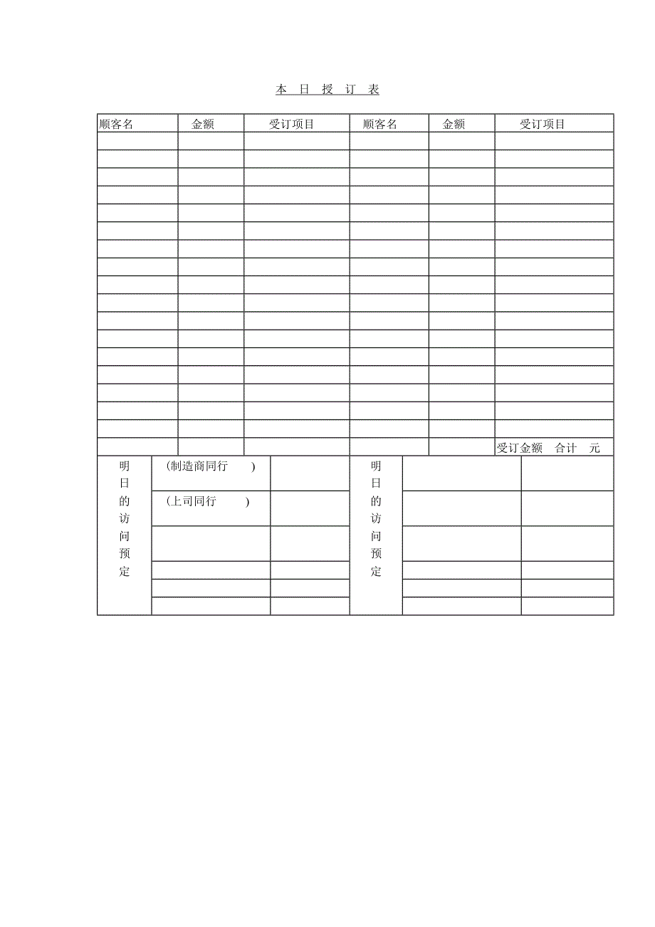 本日授订表【WORD表格模板】营业日报表_第1页