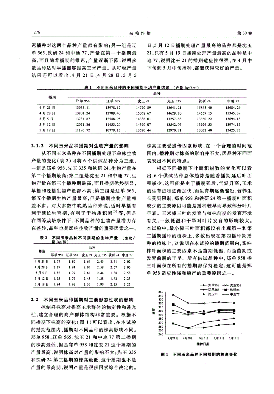 播期对不同玉米品种产量的影响_第2页