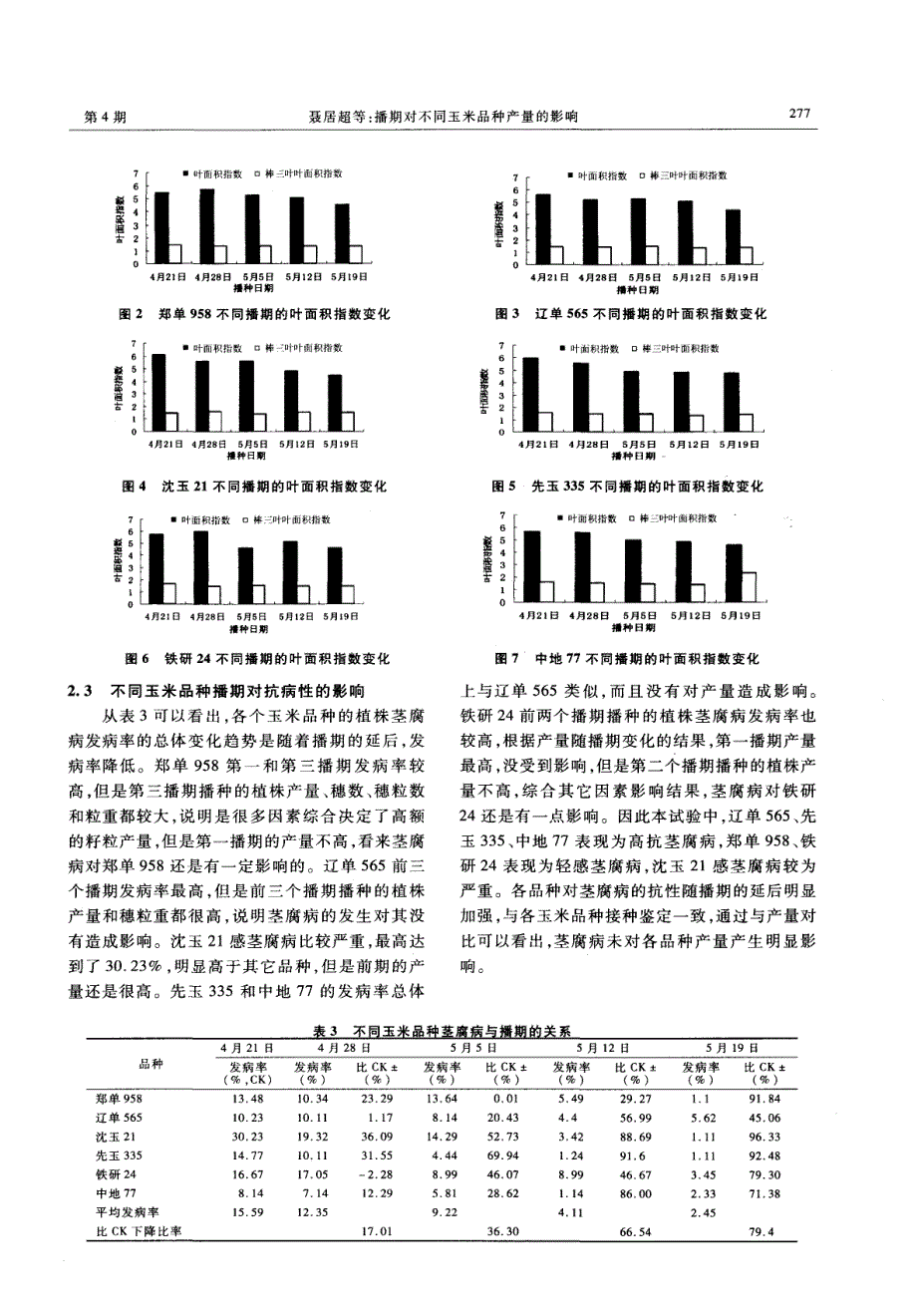 播期对不同玉米品种产量的影响_第3页