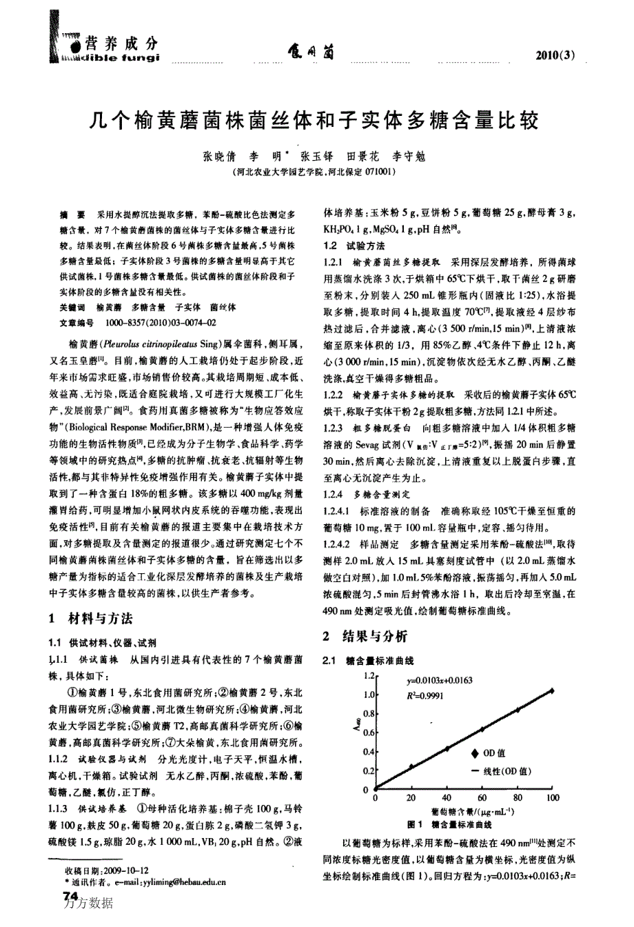 几个榆黄蘑菌株菌丝体和子实体多糖含量比较_第1页