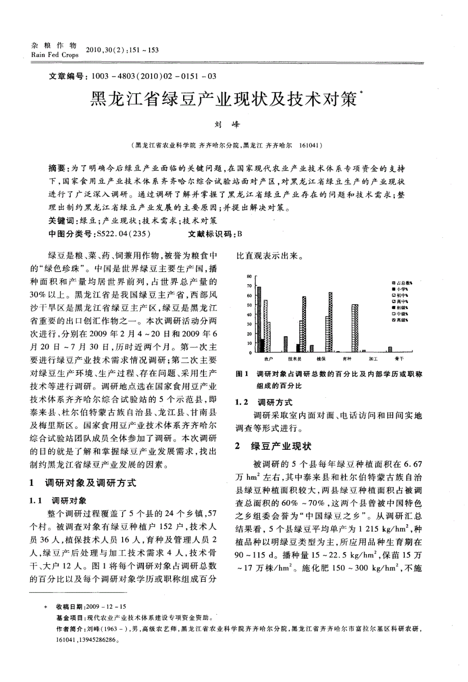 黑龙江省绿豆产业现状及技术对策_第1页