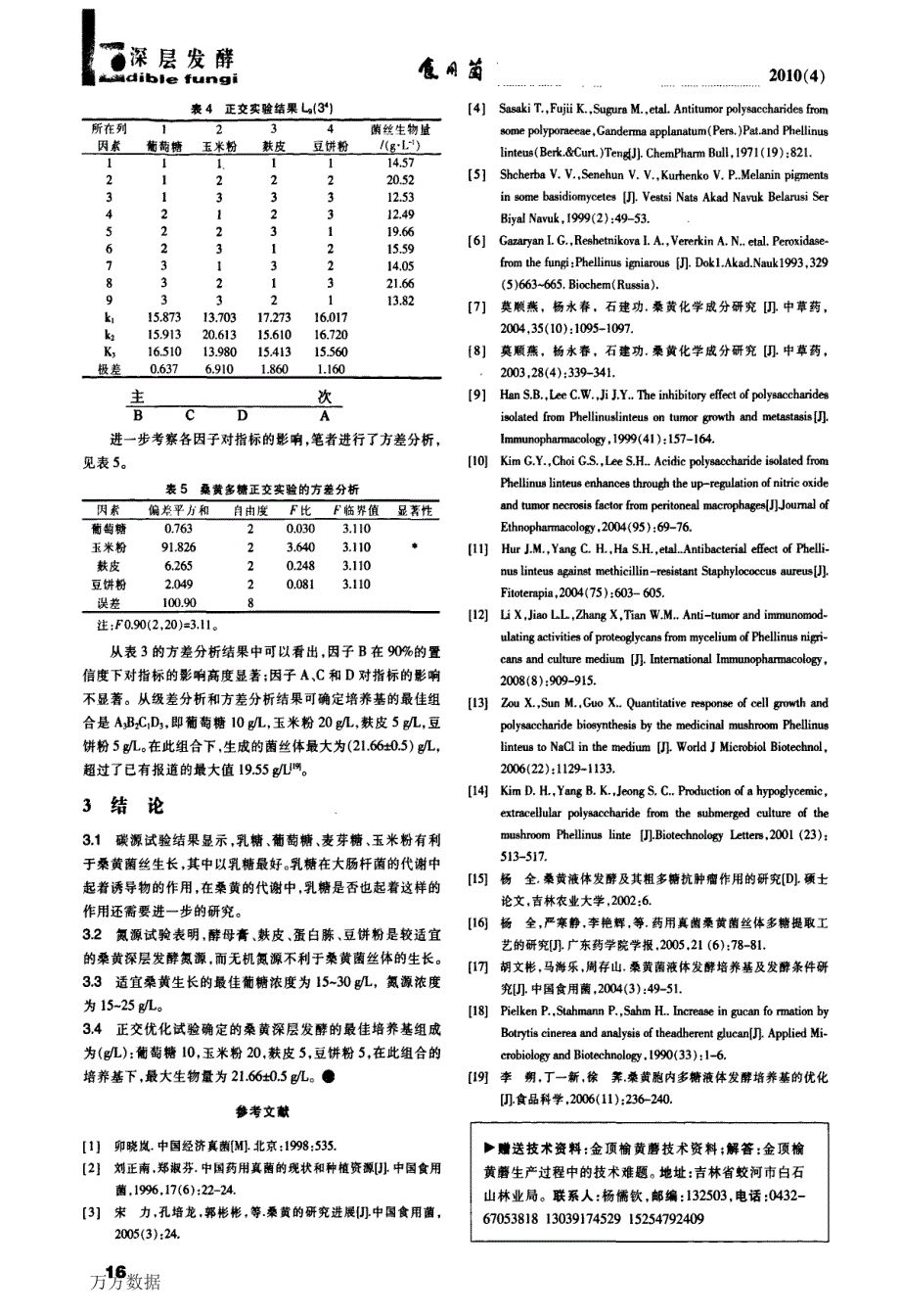 桑黄液体深层发酵培养基优化的研究_第3页