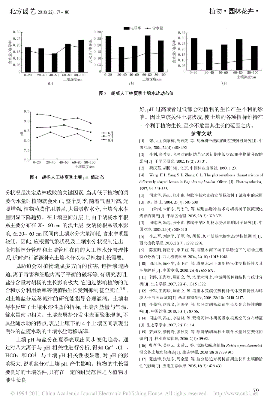 人工胡杨林地夏季水盐动态研究_第3页