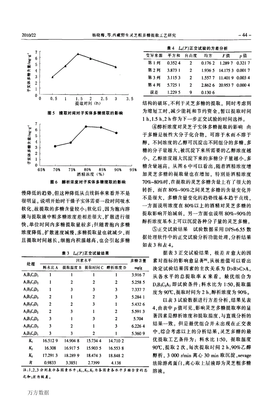 西藏野生灵芝粗多糖提取工艺研究_第4页