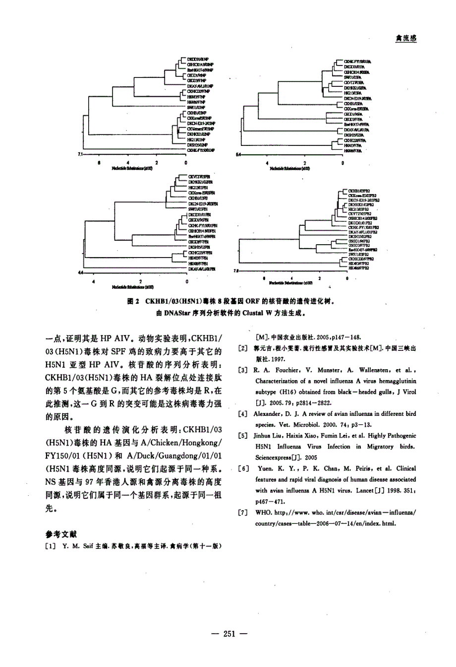 鸡源禽流感病毒AChickenHuaBei12003(H5N1)的基因扩增和序列分析_第4页