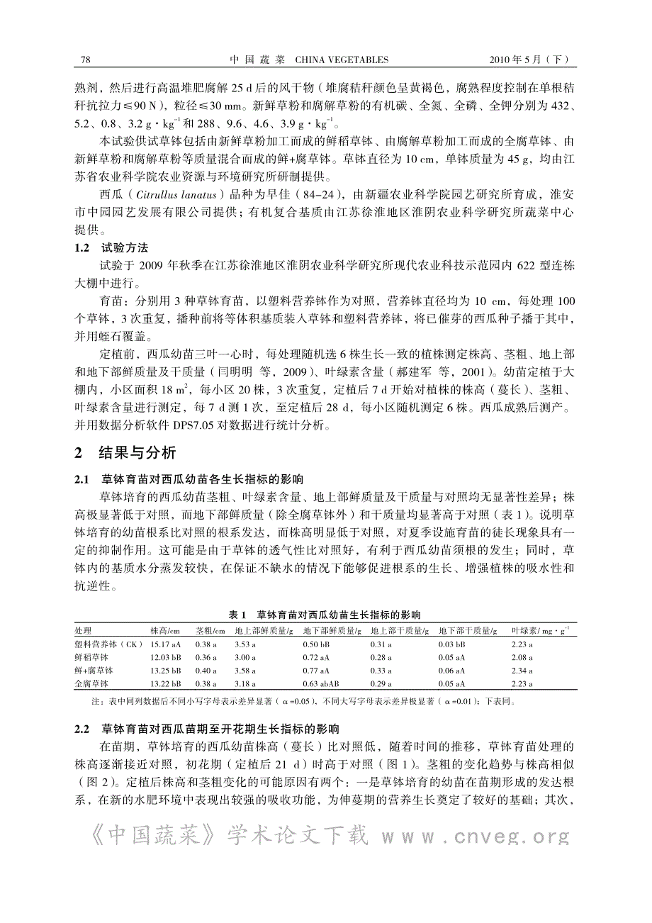 草钵育苗对西瓜生长及产量的影响_第2页