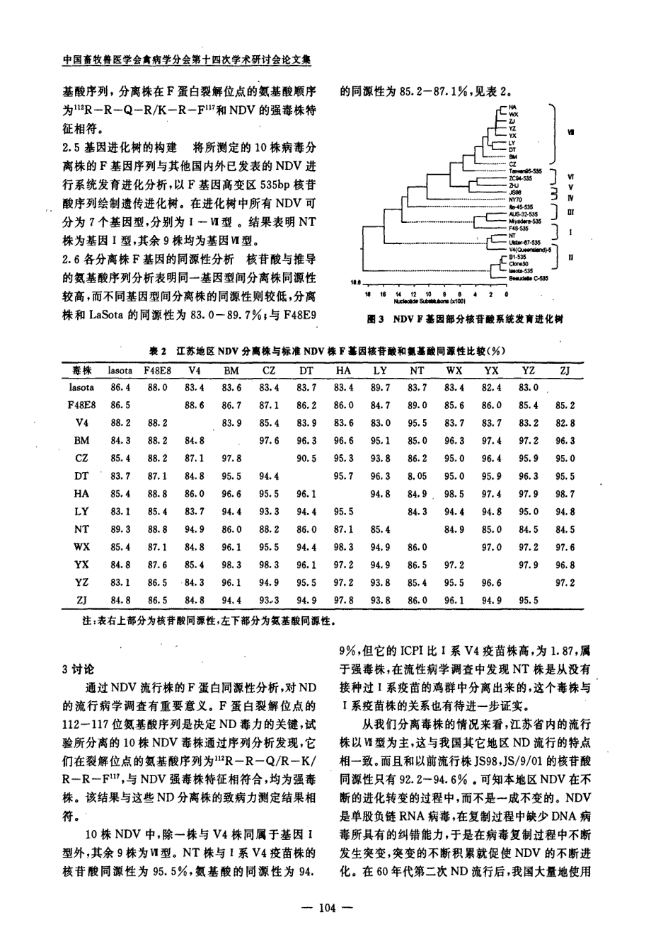 近年来江苏省新城疫病毒分子流行病学分析_第3页