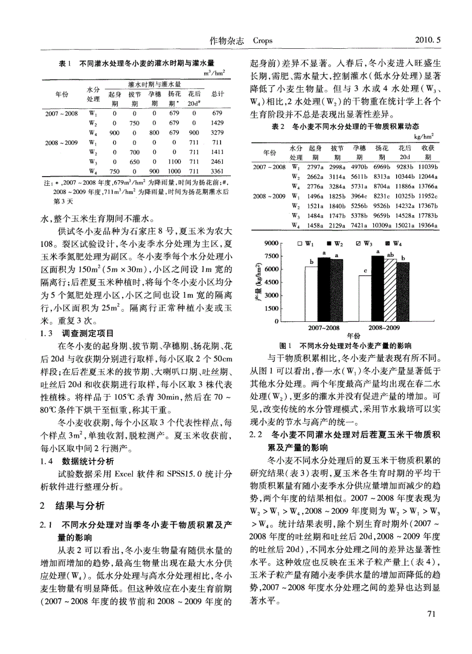 不同水分处理对当季冬小麦及后茬夏玉米生长与产量的影响_第2页