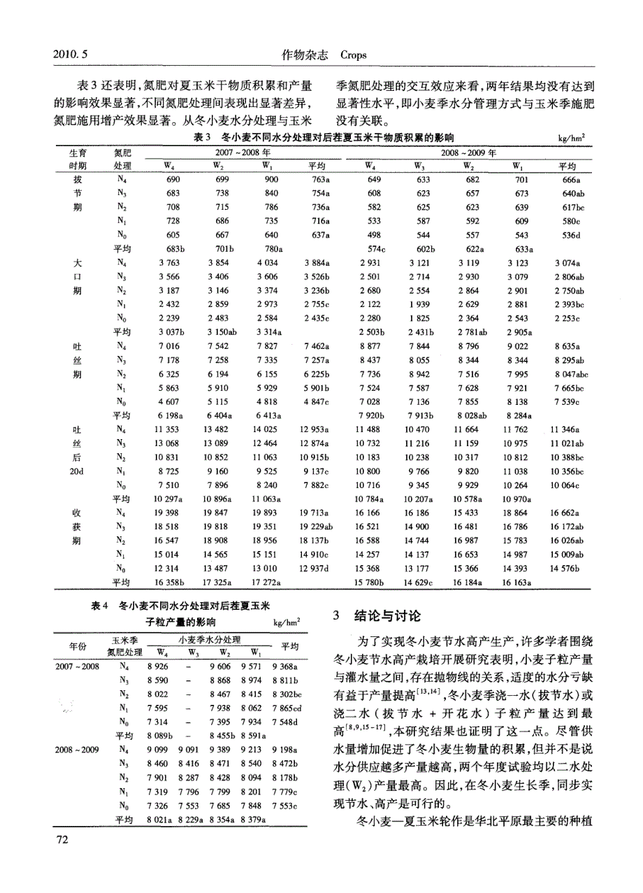 不同水分处理对当季冬小麦及后茬夏玉米生长与产量的影响_第3页