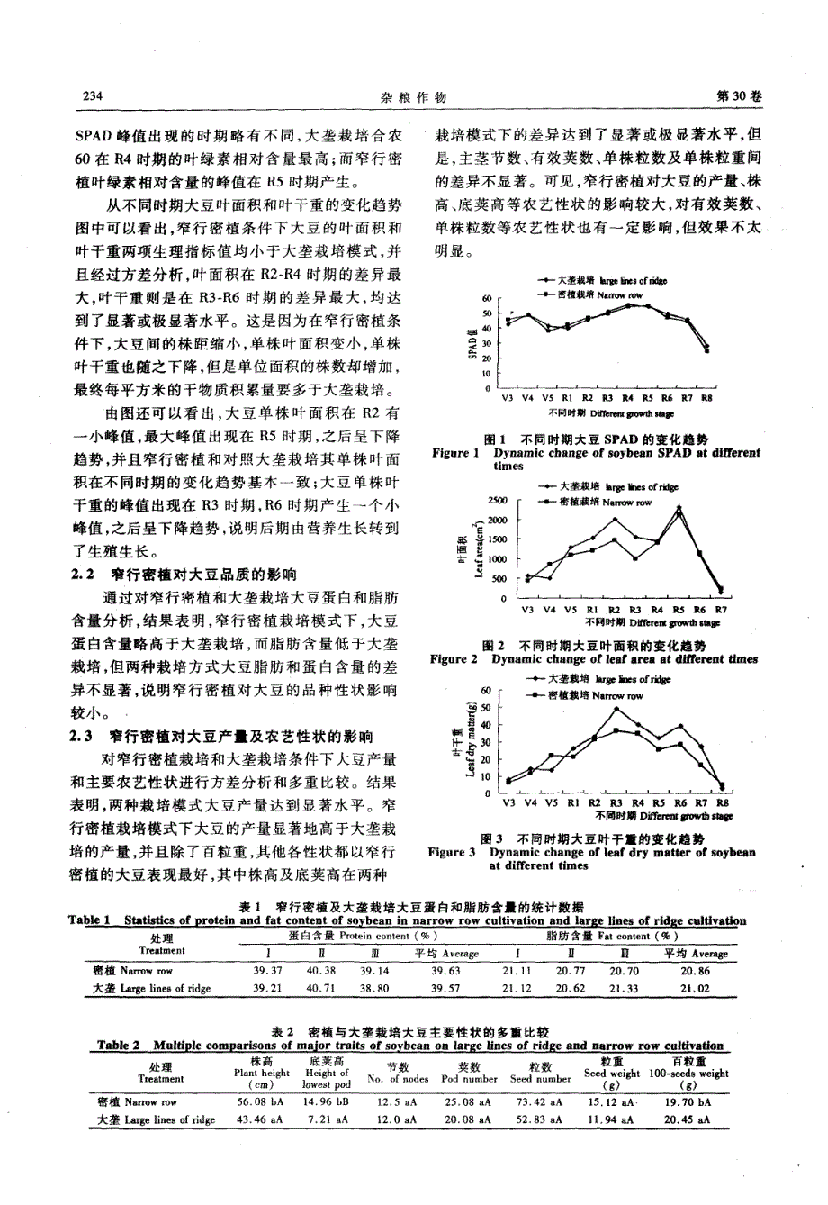 窄行密植对半矮秆大豆产量及性状的影响_第2页