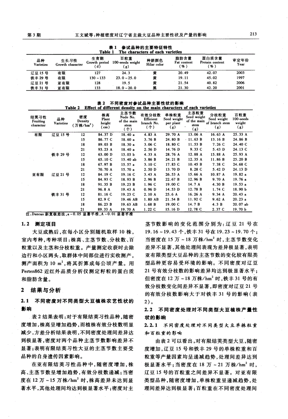 种植密度对辽宁省主栽大豆品种主要性状及产量的影响_第2页