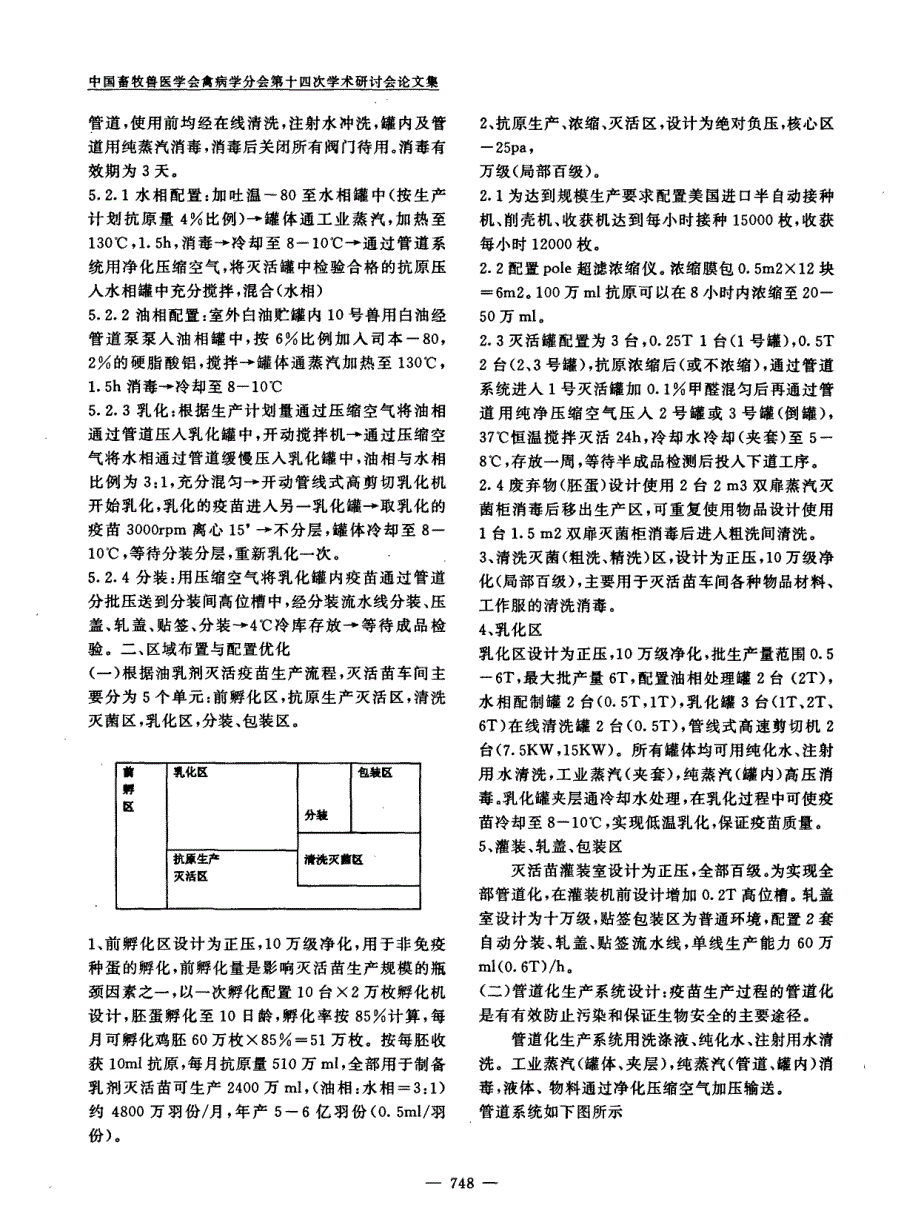 油乳剂灭活疫苗工业化生产工艺流程的设计与应用_第2页