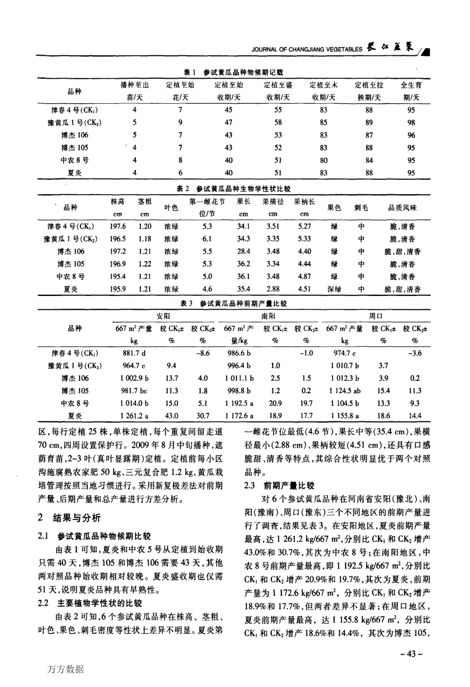 河南地区黄瓜新品种比较试验_第2页
