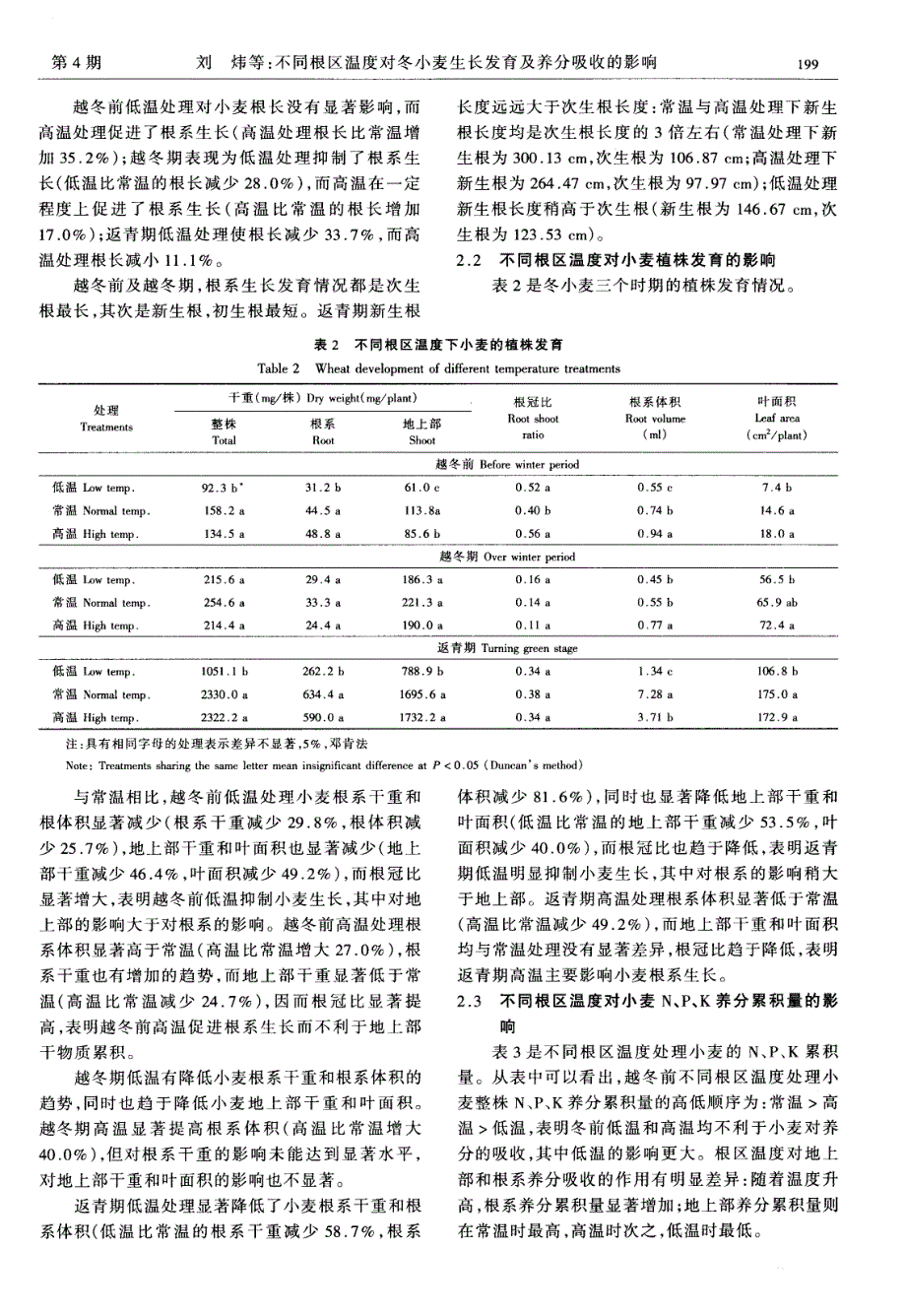 不同根区温度对冬小麦生长发育及养分吸收的影响_第3页