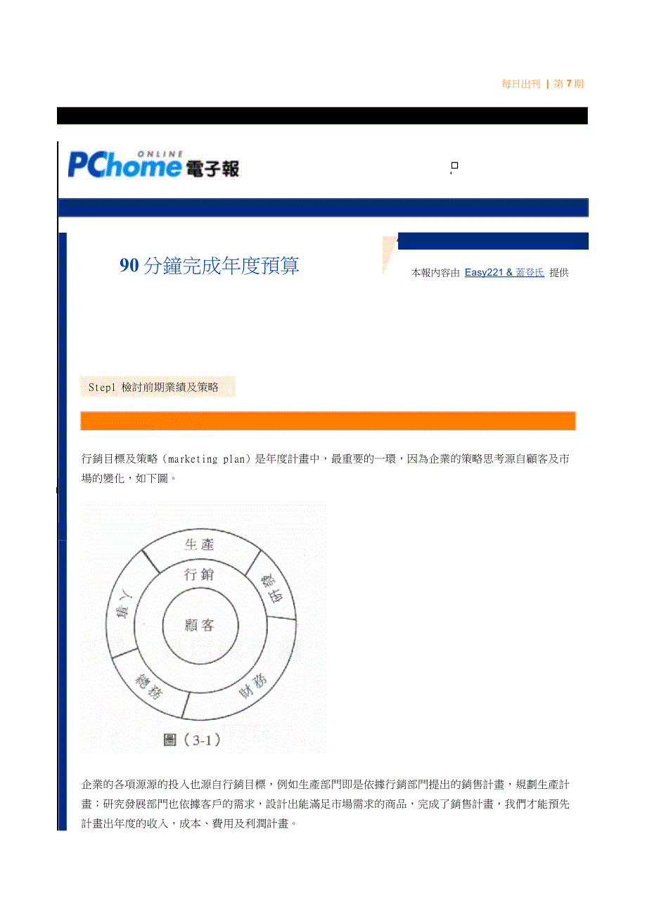 《90分钟完成年度财务预算》第七期：設定行銷目標及策略Step1 檢討_第1页