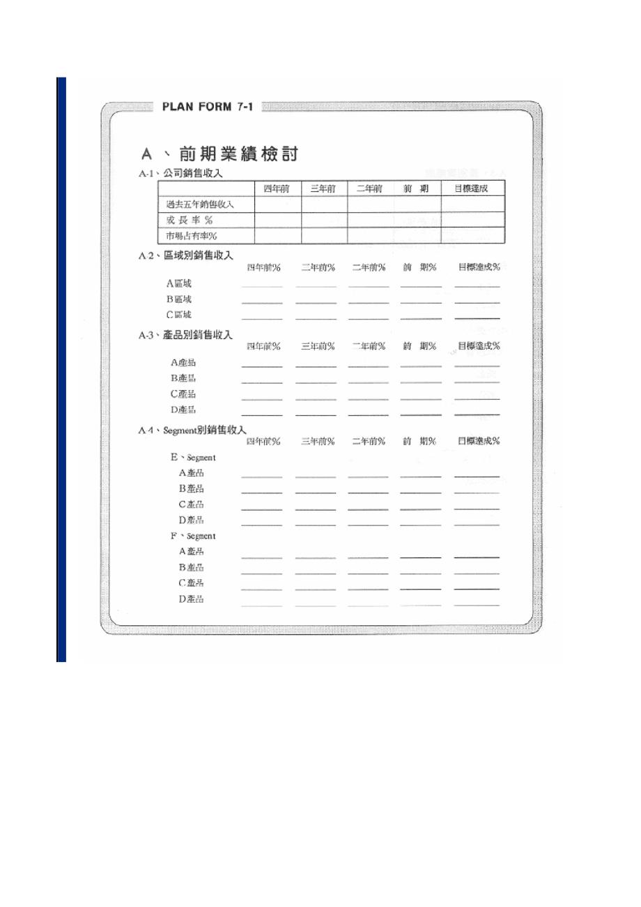 《90分钟完成年度财务预算》第七期：設定行銷目標及策略Step1 檢討_第3页