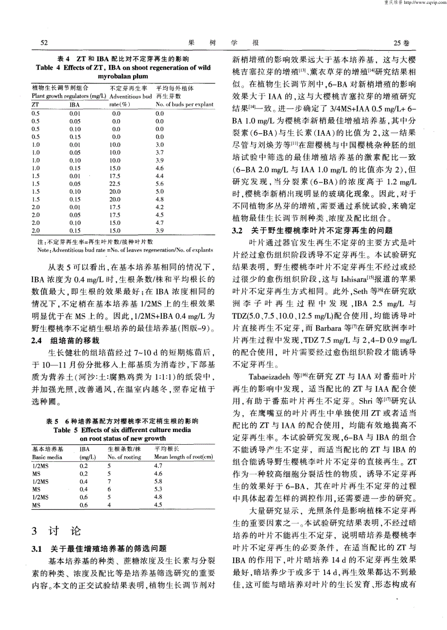 新疆野生樱桃李（Prunus cerasifera）茎段与叶片培养及其植株再生_第4页