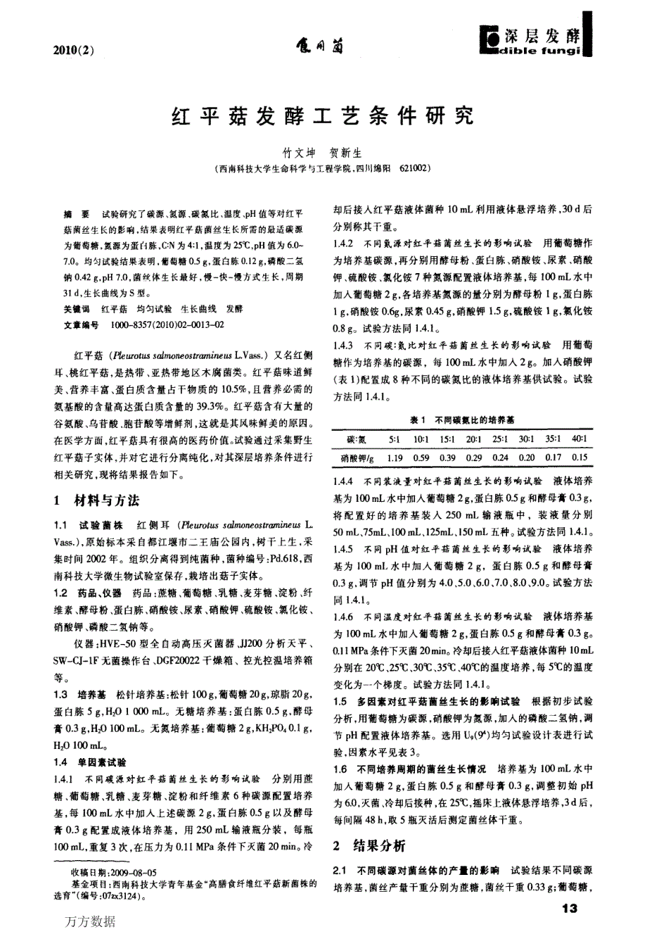 红平菇发酵工艺条件研究_第1页