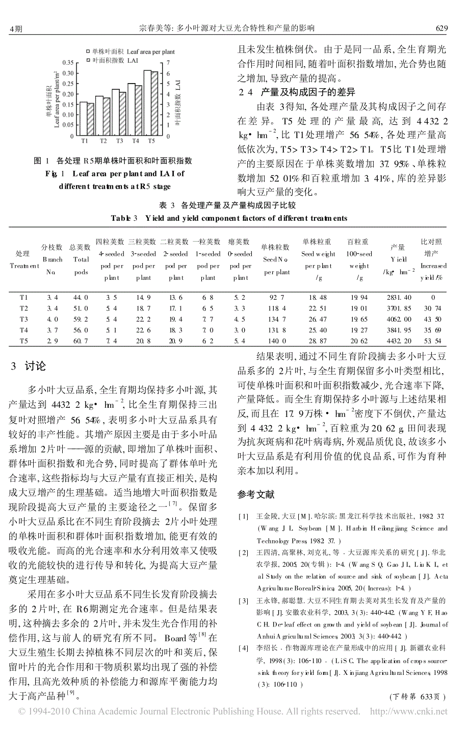 多小叶源对大豆光合特性和产量的影响_第3页