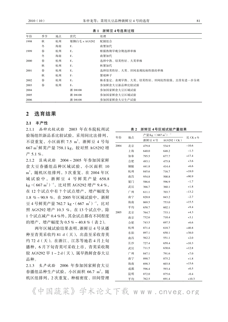 菜用大豆新品种浙鲜豆 4 号的选育_第2页