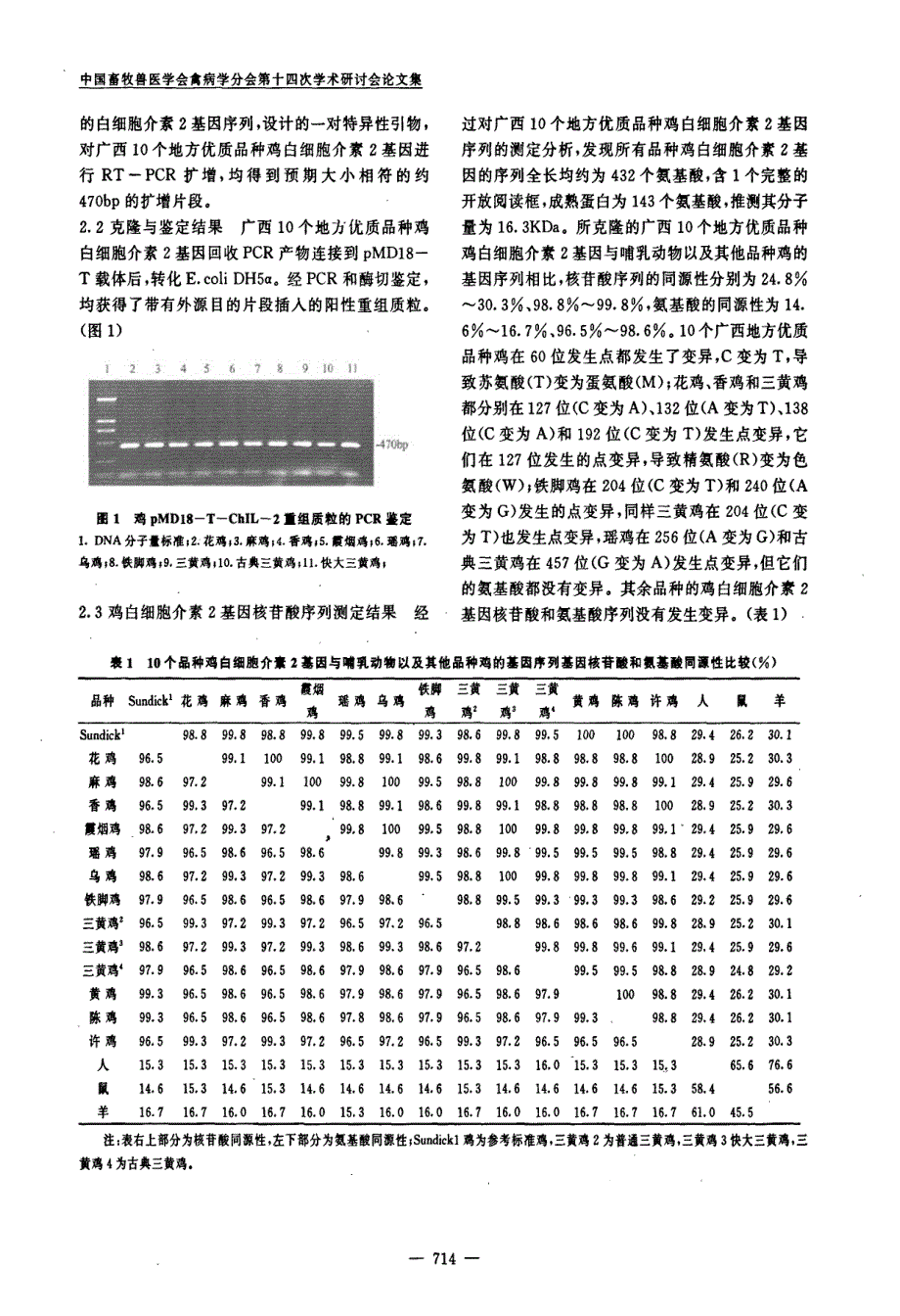 广西10个地方优质品种鸡白细胞介素2基因的克隆与序列分析_第3页