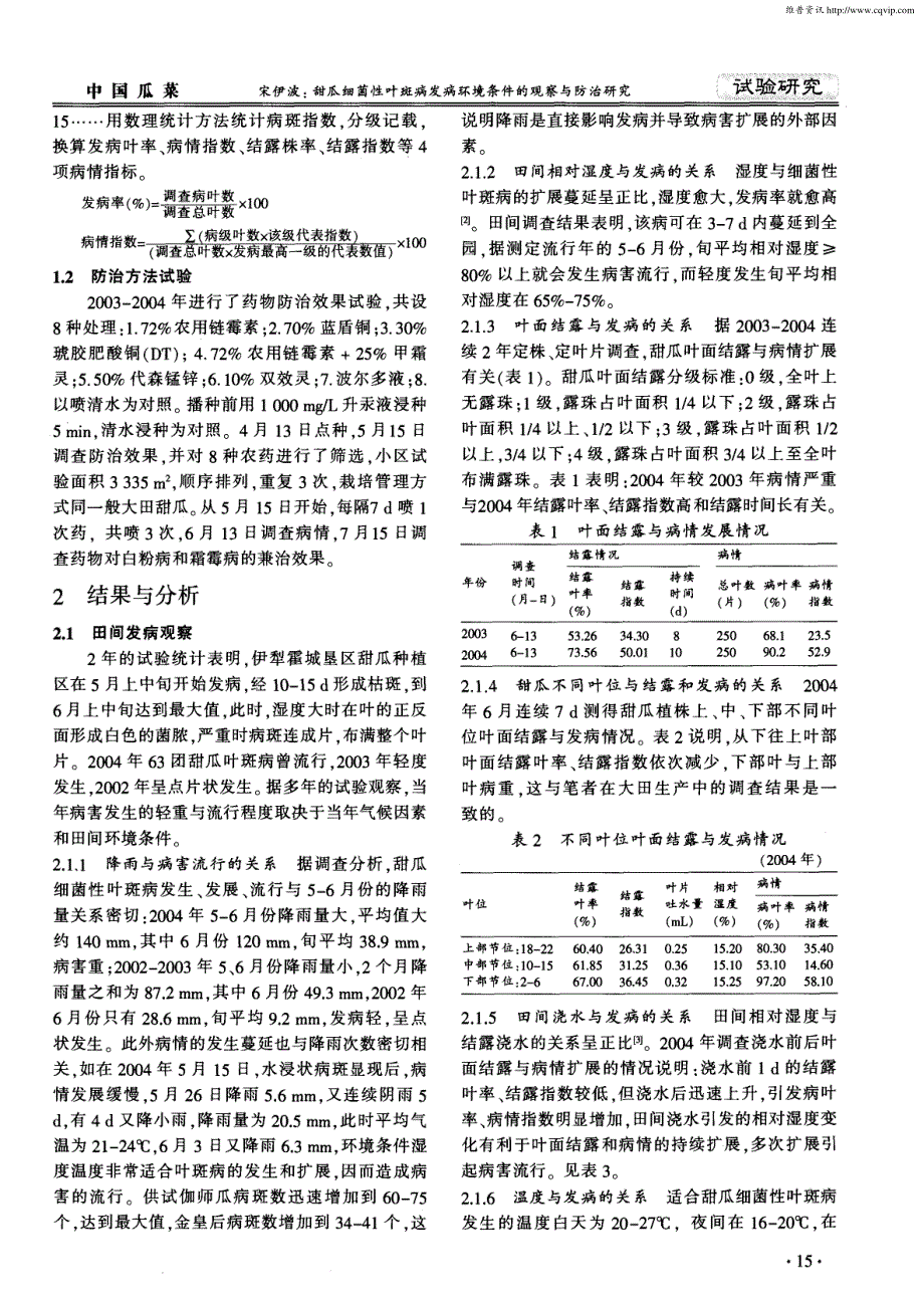 甜瓜细菌性叶斑病发病环境条件的观察与防治研究_第2页